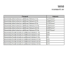 Tlumící rohož UniPad S850 200 x 100 x 0,5 cm, černá