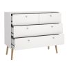 Komoda Boaz II, bílá